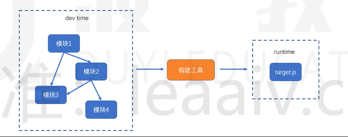 image-20241224101123264