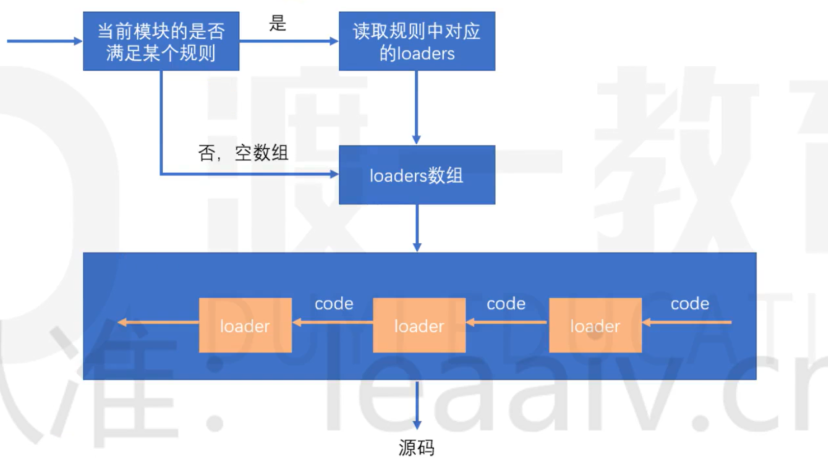 image-20241226163815191