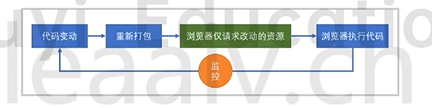 image-20250106142734442