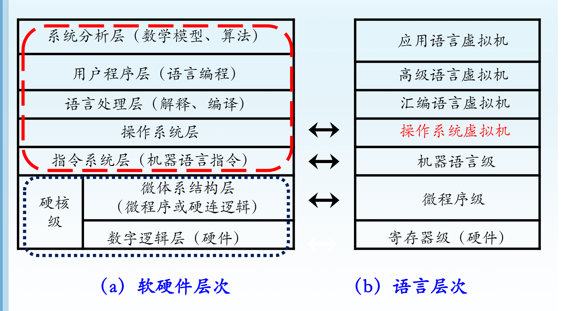 image-20241218190526055