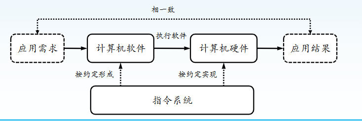 image-20241220092849142