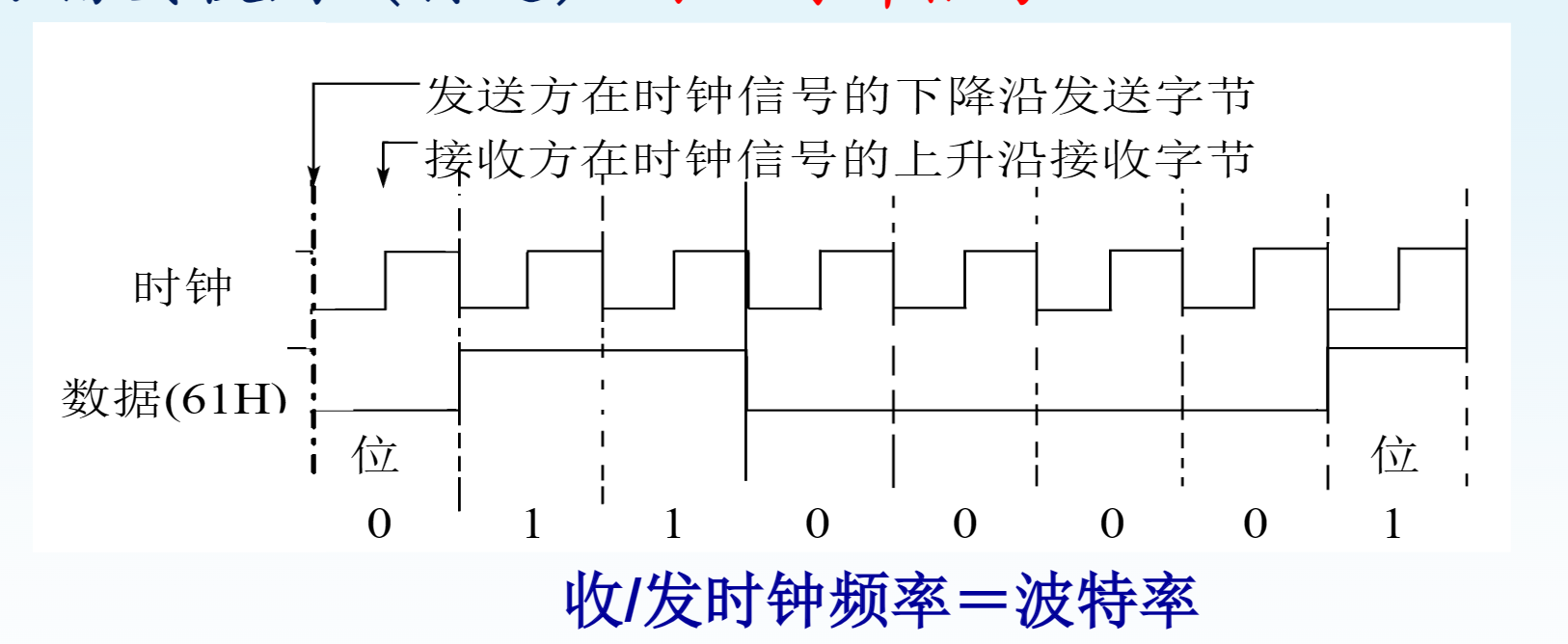 image-20241228104459086