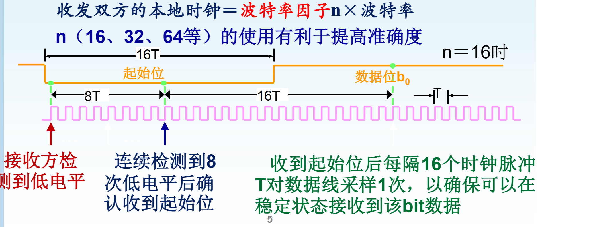 image-20241228105006961