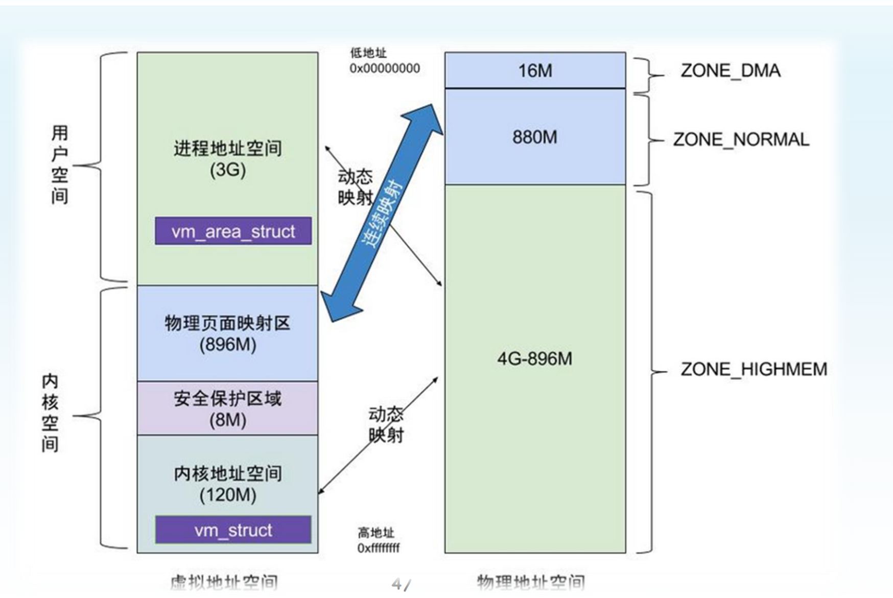 image-20250101110819431