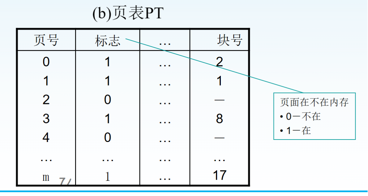 image-20250101112047437