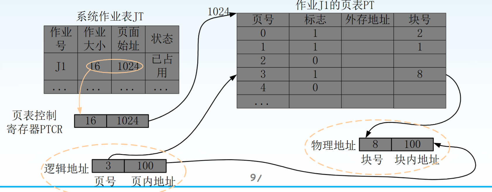 image-20250101112646296