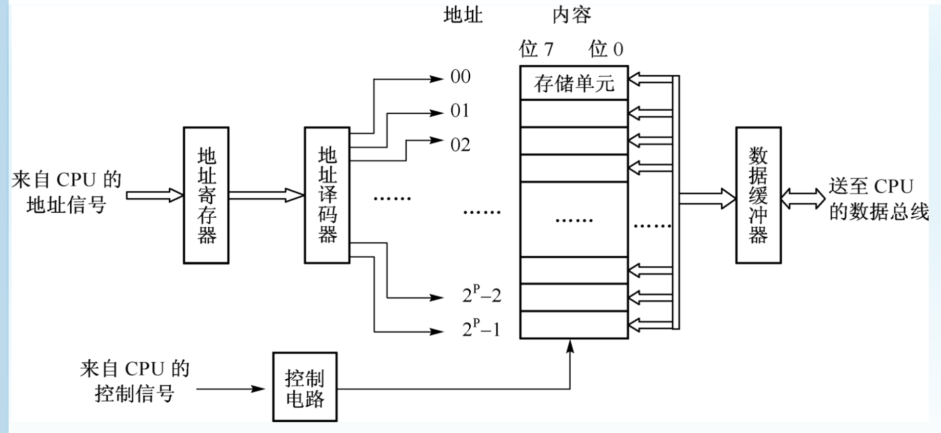 image-20250101140255636