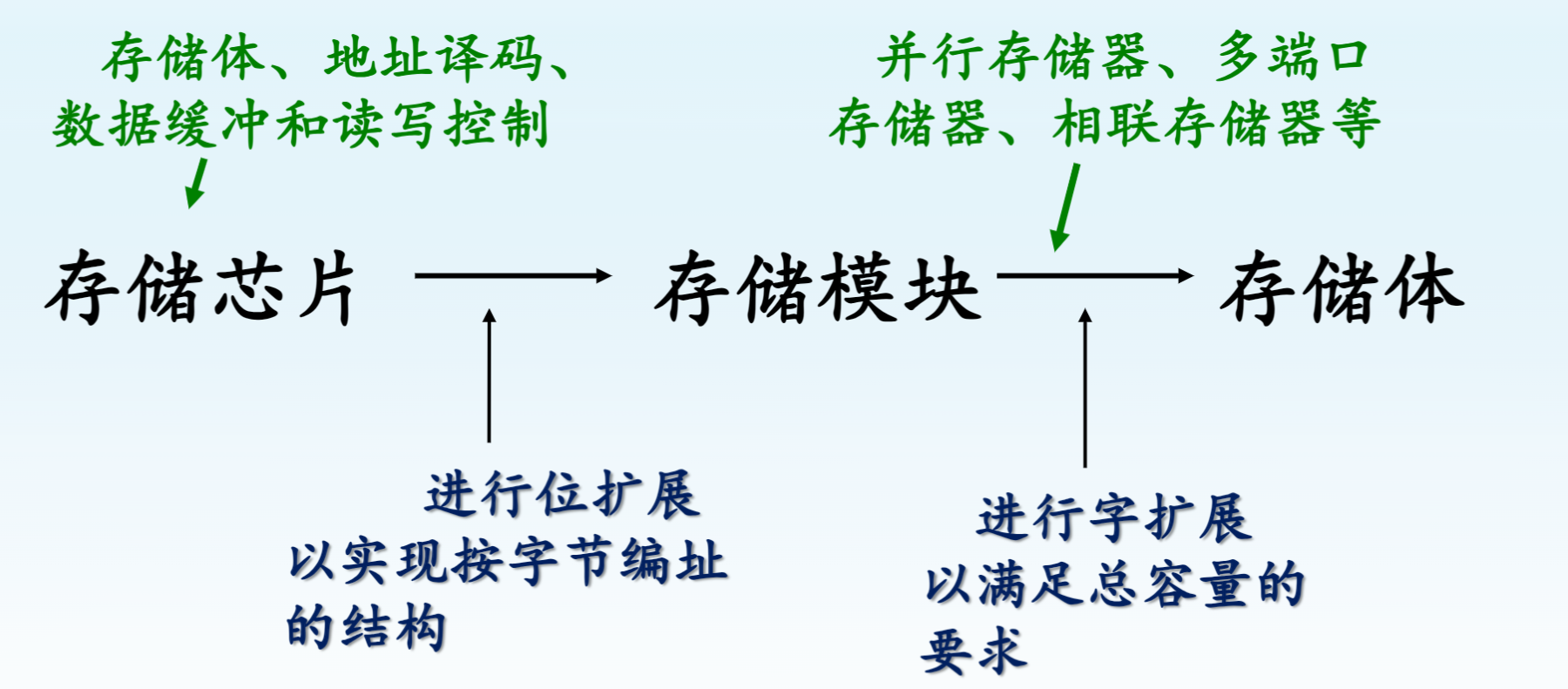 image-20250101140923440