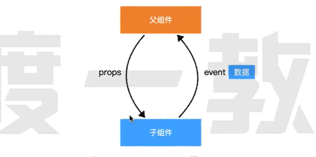 image-20250123171438736