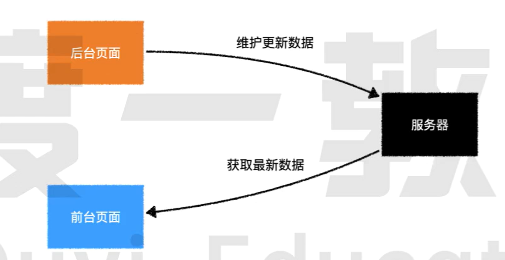image-20250124102616802
