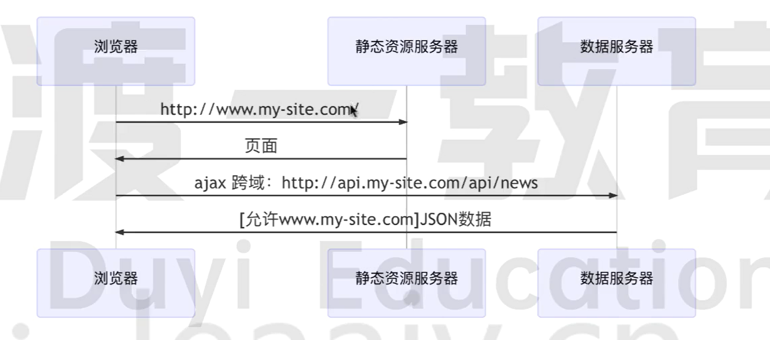 image-20250124102934870