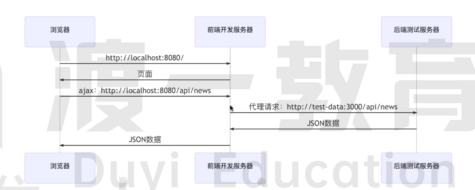 image-20250124103448646