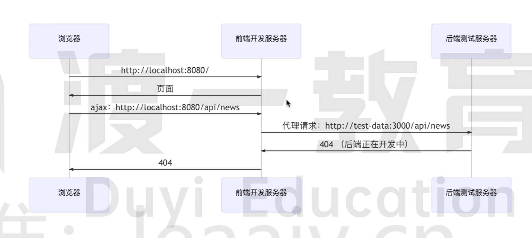 image-20250124103834407
