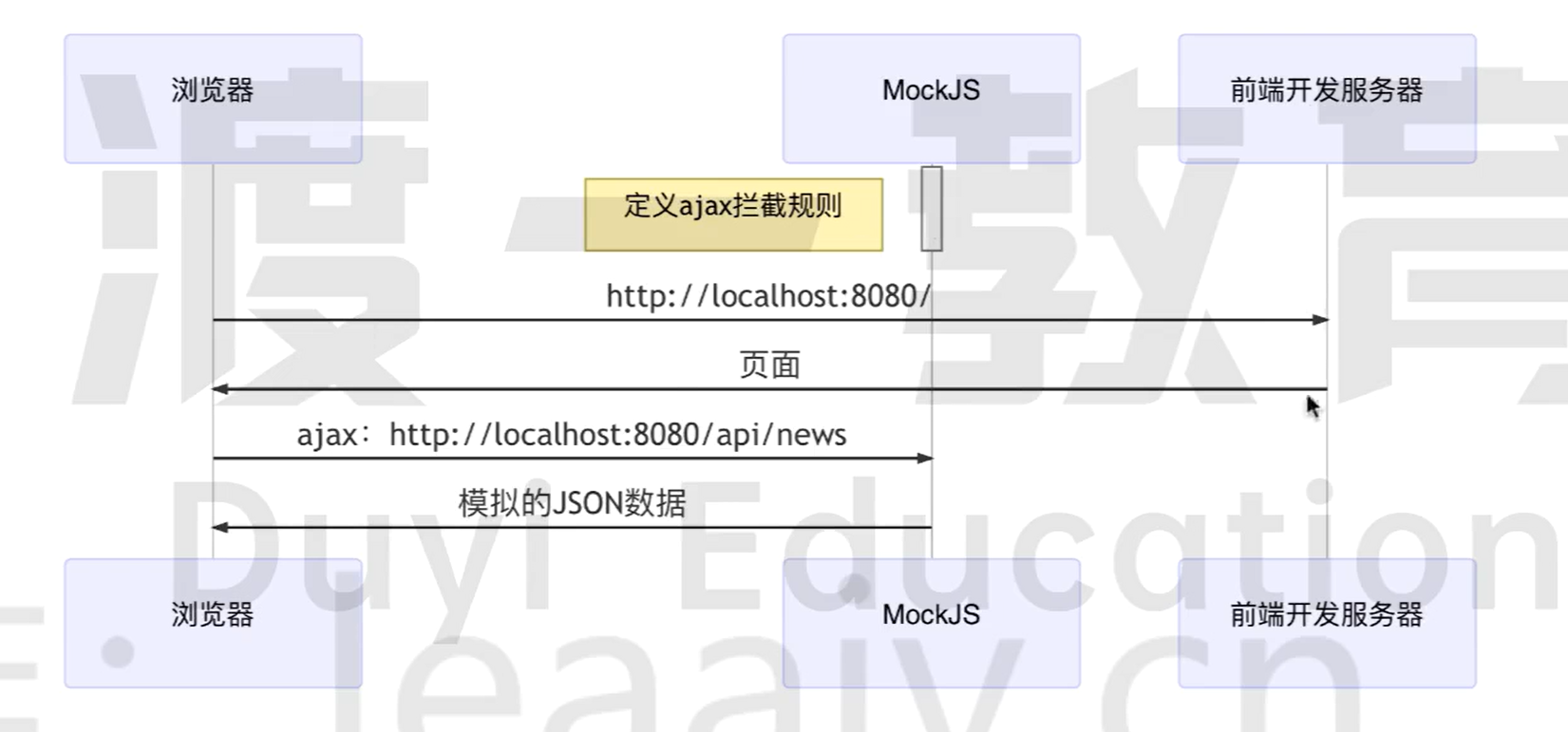 image-20250124103856758