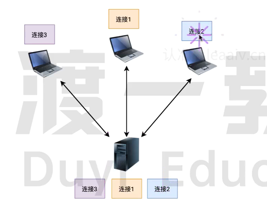 image-20250121200408389