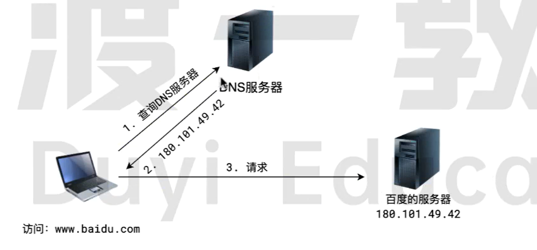 image-20250121214706855