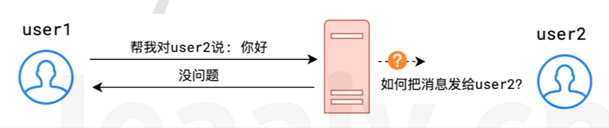 image-20250122094949246