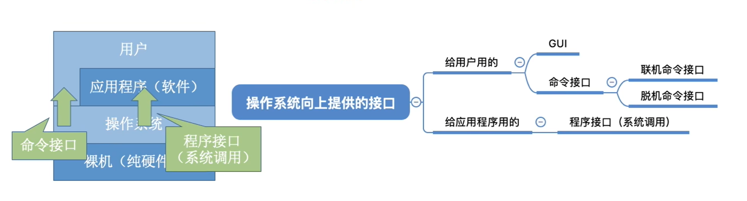 image-20250205143231825