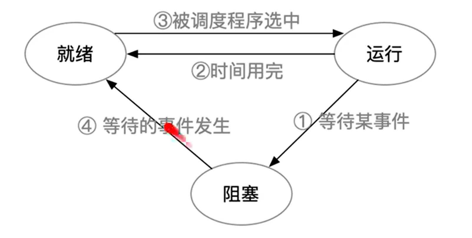 image-20250208151114673