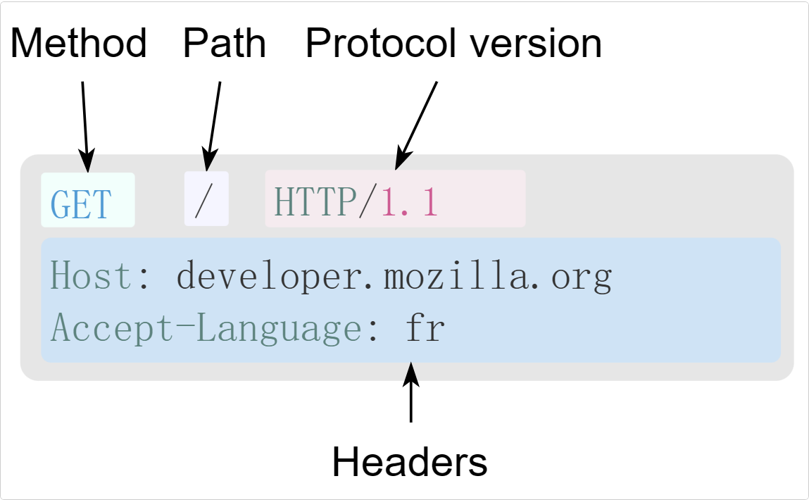 image-20250219203139226